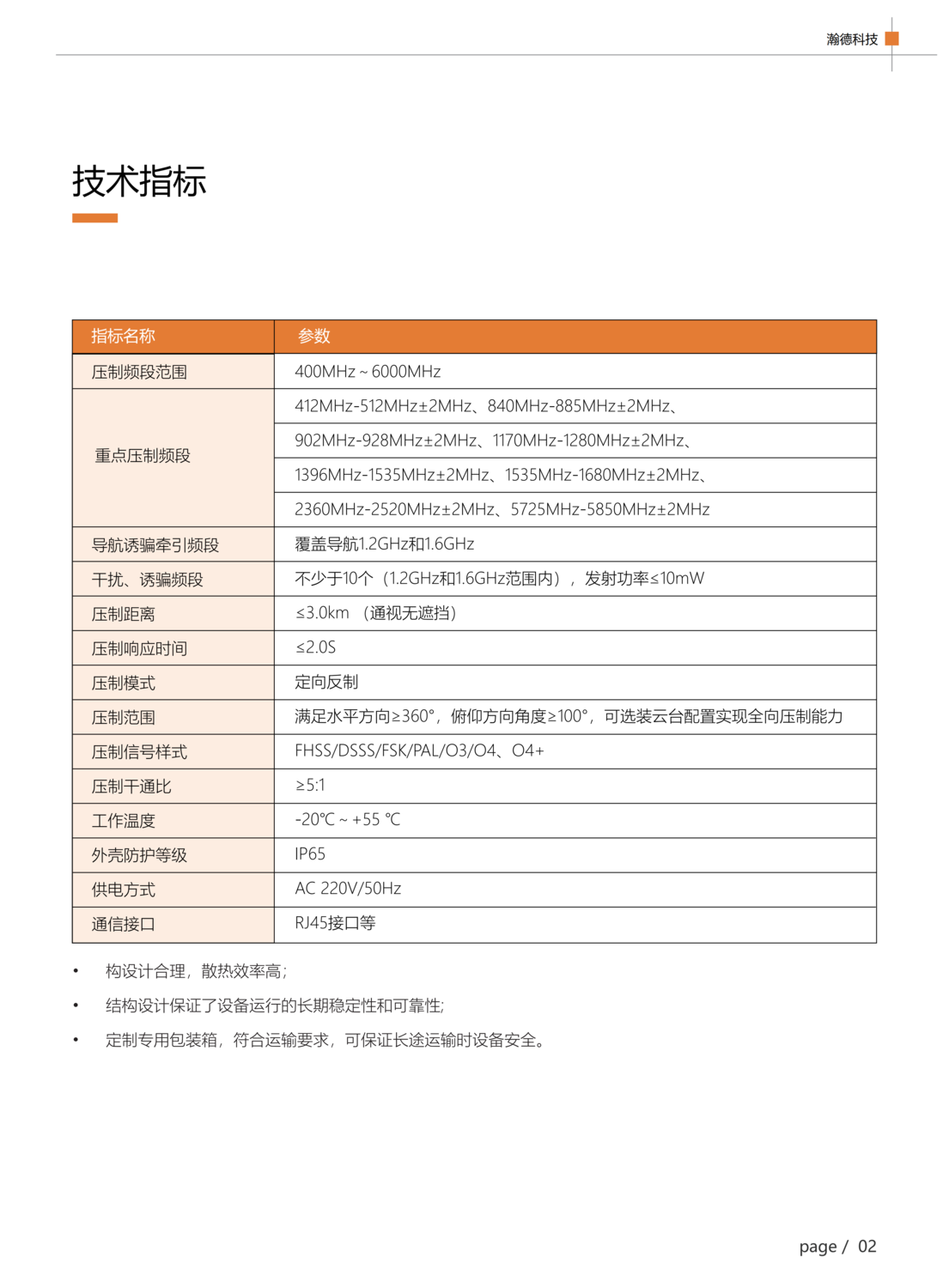 瀚德科技-无人机定向干扰设备_03.png
